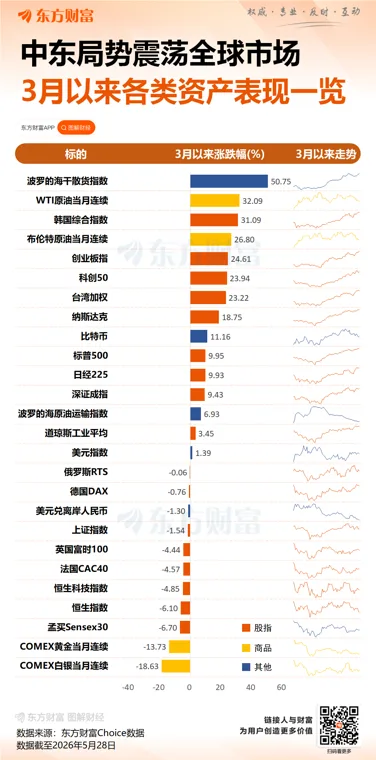 美国突传重磅!凌晨无人机概念股全线暴涨